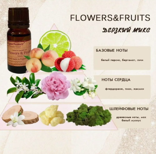 «Flowers & Fruits» - премиальная арома композиция с феромонами и афродизиаками «PREparfumer»