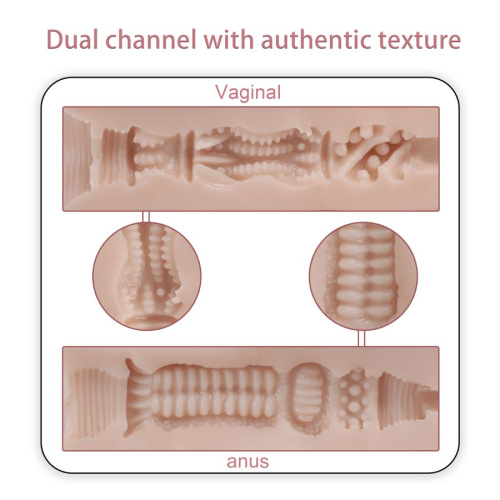 Мастурбатор Mignon в виде вагины с функциями всасывания и вибрации + дистанционное управление